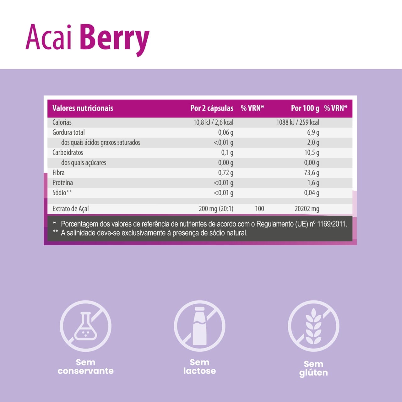 Pack Fertility Balance
