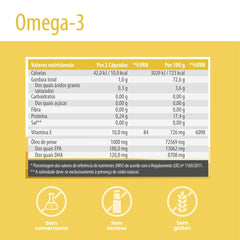 SanaExpert Omega-3