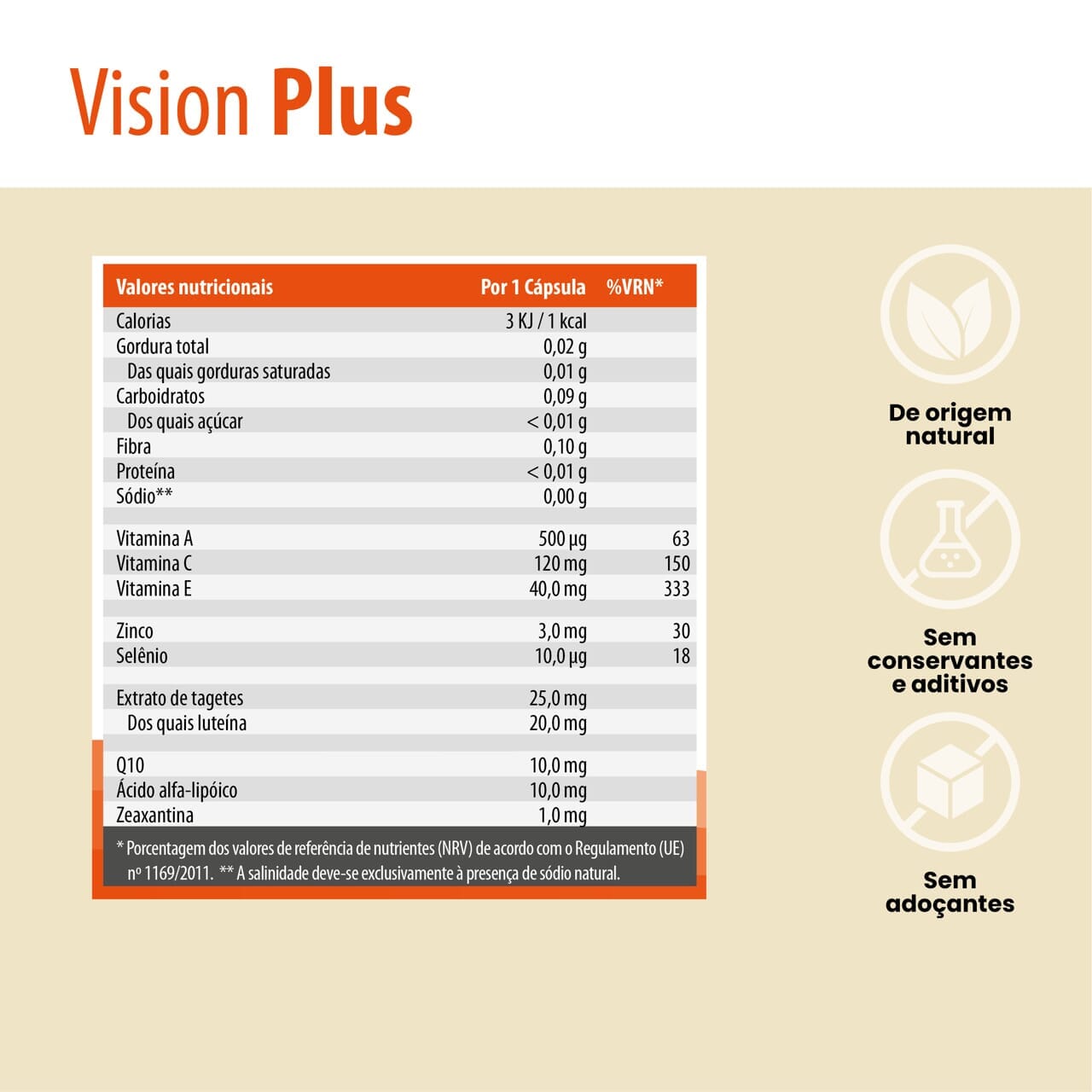 SanaExpert Vision Plus
