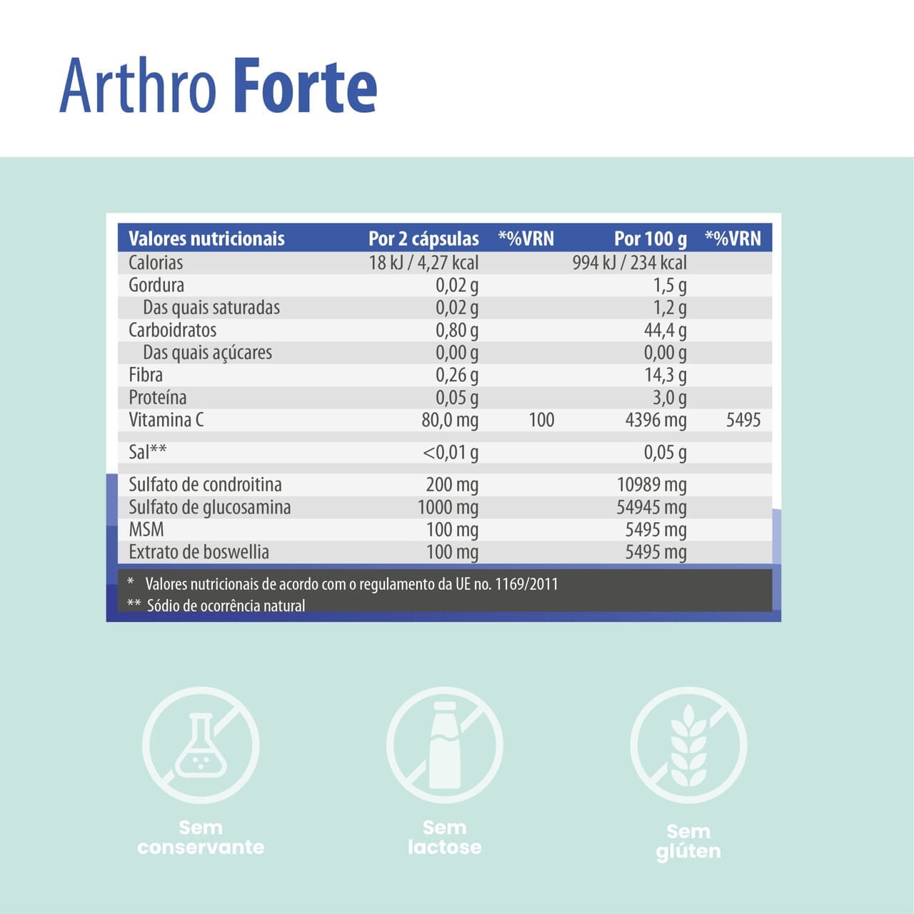 SanaExpert Arthro Forte